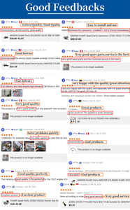 Piezas de montacargas de cilindro de rueda adecuadas para KOMATSU <span class=keywords><strong>TCM</strong></span> MANON NICHIYU, piezas de montacargas de pulgadas - Product Image 3