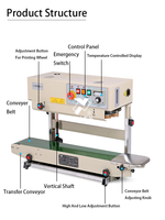 Machine de scellage de sacs en poly plastique de type horizontal en acier inoxydable FR900, scelleuse à bande continue verticale