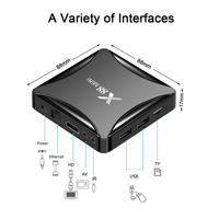 Dispositivo de TV inteligente X88 mini, decodificador con Android 10,0, 4K, RK3228A, soporte 2160P, WiFi 2,4G, reproductor multimedia, IPTV, Popular