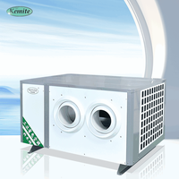 Solution de ventilation et de refroidissement par évaporation à économie d'énergie pour unités de traitement d'air (UTA) et pompes de climatiseurs industriels pour l'habillement