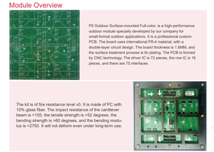จอแสดงผล LED กลางแจ้ง P5 ขนาด 160x160 มม. โมดูลแสดงผลวิดีโอกลางแจ้ง ความสว่าง 5000cd - Product Image 5