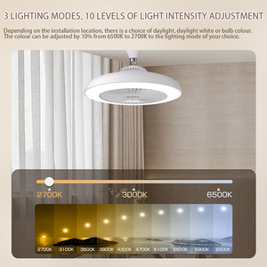 AKEEYO 1500lm <span class=keywords><strong>Ventiladores</strong></span> domésticos Luces LED Control remoto Fanlight Ventilador de techo con luz - Product Image 3