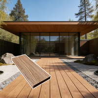 Planches de terrasse en composite WPC ASA pour extérieur, co-extrusion, résistantes à l'eau et aux UV, aspect bois