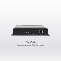 Caja de envío asíncrona de pantalla LED plsyer, 3G, 4G, tarjeta de control Wifi, software Huidu HDplayer, 2 unidades