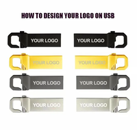 Clé USB portable, lecteur flash, stockage local hors ligne, alternative au stockage Google Drive, clé USB avec logo personnalisé