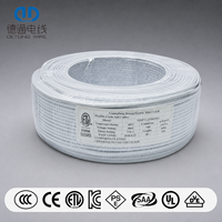 UL CSA NISPT-2 300V 105 ℃   Kabel Daya PVC 18AWG 16AWG 2 3 Inti Kabel Tembaga Fleksibel
