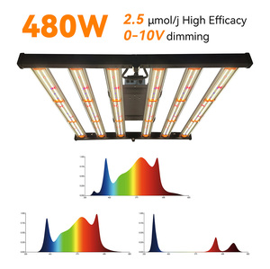 Lampada per Coltivazione a Spettro Completo 480W 2.5Umol/j per Tenda da Coltivazione 2x4, Luce Pieghevole ad Alta Efficienza per Crescita Piante - Product Image 2