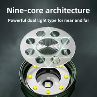 Senter LED Isi Ulang M6PRO Super Terang 8+1 LED 2500LM Lampu Sorot dengan Baterai 21700 untuk Berkemah di Luar Ruangan.