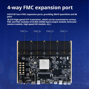 Plataforma de Comunicación de Datos Ópticos de Alta Velocidad ALINX AXVU13F XCVU13P Virtex UltraScale+ FPGA Dev Board 4 FMC 100G OSFP28 - Product Image 5