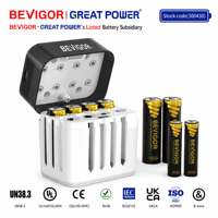 BEVIGOR Baterai Lampu Tenaga Surya Isi Ulang dengan Pengosongan Daya Sendiri Rendah 3500mah 1.5v AA dan AAA Baterai Lithium Dengan 8 Slot Pengisi Daya Pintar