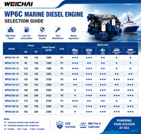 Moteur diesel marin Weichai WP6C142-18, 142 CV, 1800 tr/min, 6 cylindres, turbocompressé, refroidi par eau, pour bateau de pêche