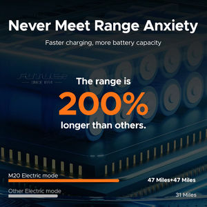 ENGWE Vélo Électrique M20 48V26Ah 250W 25KM/H VTT Pneus Larges Stock UE UK US Vélo de Route - Product Image 3