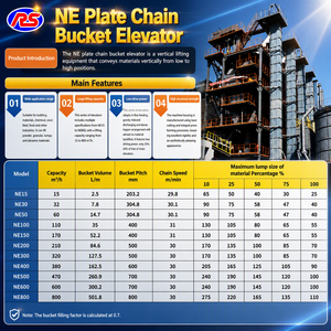 NE-Serie Plattenketten-Förderer für Getreidesilo, Kohlehandhabung, Kraftwerke und Schüttguttransport - Product Image 1