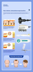 Productos chinos calientes portátil 5 en 1 analizador de cabello del cuero cabelludo y analizador de análisis de cuero cabelludo máquina de tratamiento de cabello para peluquería - Product Image 4