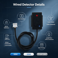 Capteur de niveau d'eau capacitif sans contact - Interrupteur de niveau de liquide à sortie NPN, 5-12V pour réservoir et automatisation industrielle