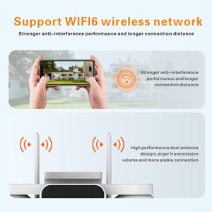 Telecamera PTZ Esterna Wireless 20MP con Tracciamento Automatico, Sicurezza Intelligente a 360°, Wi-Fi Integrato, Scheda SD, 1 Anno di Garanzia - Product Image 5