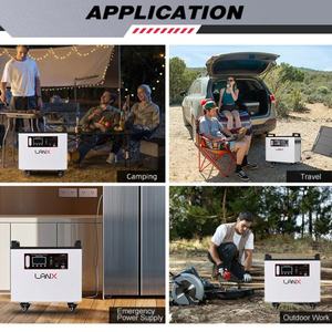 Sample Orders 2200W 3000W MPPT Solar Panel LiFePO4 Solar <b>Station</b> Iron Energy Storage System QC3.0-PD Fast <b>Charging</b> Pure Sine - Product Image 3