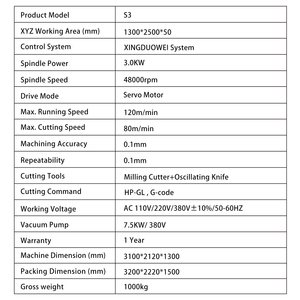 1325 Cnc Router Cnc Cutting Router Machine for Wood PVC Acrylic Plexiglass Processing Design with High Precision