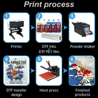 Printer DTF Titanjet 3D A3 3200HD Printhead Tinta Pigmen CMYK+W Film PET Transfer Kustom untuk Kaos dan Pakaian 2.8 Sqm/jam 1 Tahun