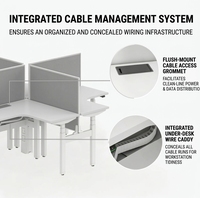 Bureau de travail modulaire électrique réglable en hauteur pour 4 personnes, configuration dos à dos, assis-debout