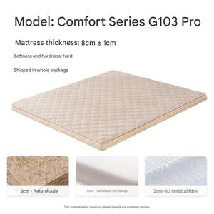 Fabrika'dan Doğrudan Tedarik Sert Sırt Destekli Jüt Yatak ve Hindistan Cevizi Palmiyesi Yatak Oteller ve Evler İçin - Product Image 6