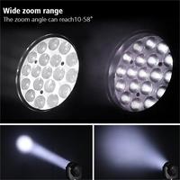 Projecteur de scène Bee Eye 19*15W CE ROHS à tête mobile 4-en-1 avec zoom automatique et effet Wash DMX pour mariages