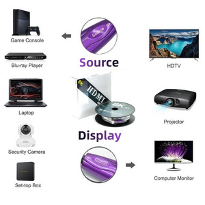 Tốc độ cao 19 + 1 HDMI cáp <span class=keywords><strong>2.1</strong></span> phiên bản Nam đến Nam cáp sợi quang - Product Image 6