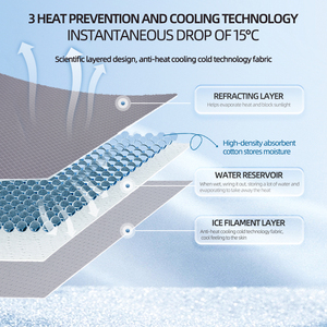 Accessoires pour animaux de compagnie, vêtements d'été pour chiens, veste rafraîchissante pour chien, vêtements respirants pour animaux de compagnie pour les journées chaudes, accessoires pour chiens - Product Image 2