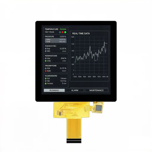 Pantalla LCD TFT LCM Cuadrada MIPI de 3.95 Pulgadas 720X720 con Pantalla Táctil Capacitiva y Retroiluminación LED GT911 para Caja de TV Inteligente de <span class=keywords><strong>86</strong></span> Pulgadas - Product Image 1