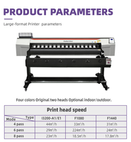 Venta Directa de Fábrica Impresora Eco Solvente de 1.6m 1.8m 2.5m Impresora de Sublimación de Formato Ancho Impresora Plotter Impresora de Vinilo