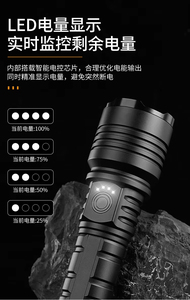 Cross-border New Black Dragon White Laser <b>LED</b> <b>Lighting</b> Flashlight Model T3 1500 Lumens Type-C Charging Zoom Outdoor Long-Range - Product Image 2