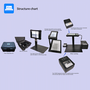 I kit di registrazione degli elettori vengono utilizzati per la <span class=keywords><strong>scansione</strong></span> del documento di registrazione biometrico della firma del volto dell'identificazione delle impronte digitali - Product Image 3