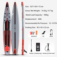 Planche de SUP gonflable de course KOETSU 427 rouge et gris pour sports nautiques longue distance et haute vitesse