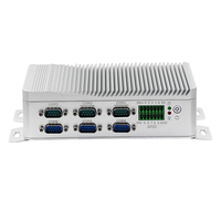 Mini PC Industrial a Precio de Fábrica, I3 I5 I7 con Diseño sin Ventilador, 6 Puertos COM RS485 y Soporte 4G para la Industria 4.0