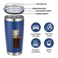 Vaso Térmico Delgado de Acero Inoxidable de 20oz con Recubrimiento de Polvo Colorido, Efecto Arcoíris, Doble Pared y Aislamiento al Vacío, con Asa y Tapa, OEM/ODM