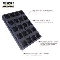 Moldes Cuadrados Personalizados para Pan Tostado, Bandejas y Platos para Hornear, Bandejas Comerciales e Industriales para Pan Mini con Tapa