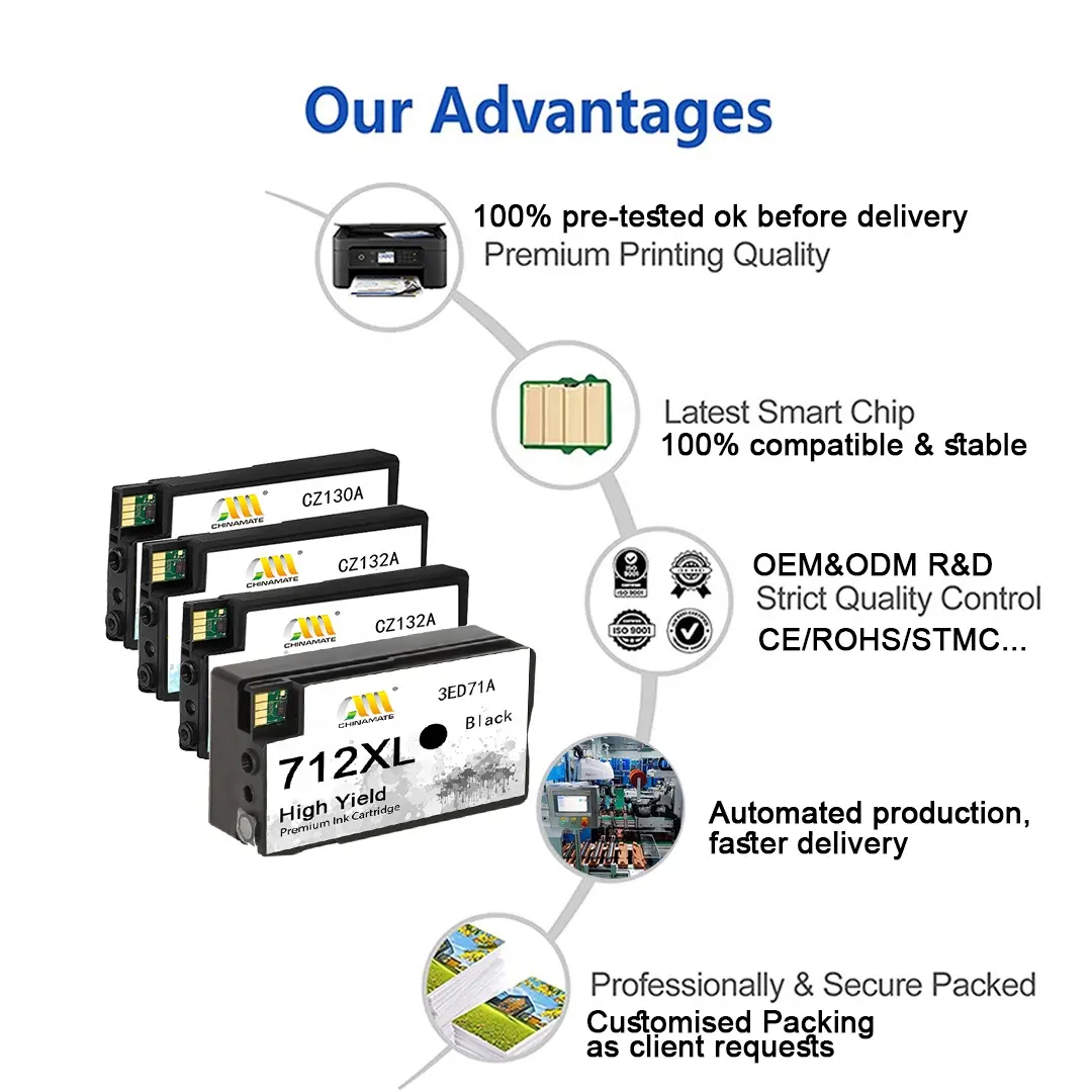 for hp ink cartridge 712 Remanufactured 712XL Ink Cartridge for HP DesignJet T630 T250 T230 T210 Inkjet Printer Ink Cartridge