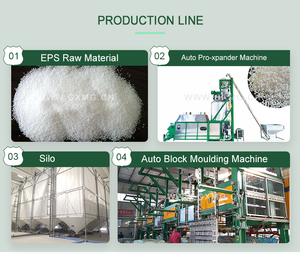 EPS cách điện bê tông hình thức khuôn máy cho sản phẩm icf khối xây dựng - Product Image 4