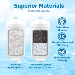 Purificador de Agua de Ozono Manual en Línea para Ducha, con Filtro de Algodón PP para una Mayor Pureza del Agua del Baño, Superventas - Product Image 3