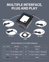 Lecteur de codes QR et module de scanner de codes-barres intégré LONVILL pour barrière de contrôle à distance avec câble USB