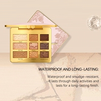 Palette de fards à paupières mats et waterproof nude, marque privée MLM Cosmetics, sans cruauté, végane, avec paillettes.