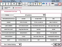 Software de Diagnóstico Consult III Plus 2025, Consult 3 Plus 251.13, Compatible con Inmovilización y Programación de ECU