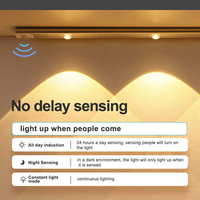 Lampe de Placard Intelligente Rechargeable, Magnétique et Sans Fil avec Détecteur de Mouvement – Éclairage Lumineux Sous Meuble