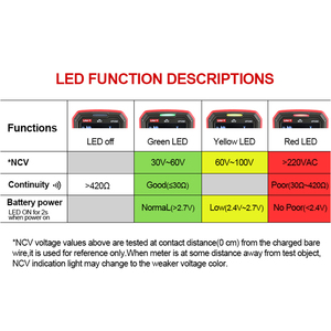 UNI-T UT123D Smart Digital Multimeter DC AC Current <b>Meter</b> Electric Tester NCV Resistance Capacitance Live Diode Test L65 - Product Image 3