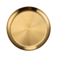 Assiette Ronde Jetable en Acier Inoxydable Style Coréen à Motif Uni pour Dîner, Fête, Barbecue, Plat à Dessert et Collations - Black Donkey