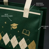 Sac réutilisable non tissé en PP laminé, imperméable, avec poignées renforcées pour les courses, les supermarchés et la vente en gros