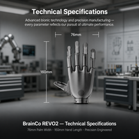 Main prothétique bionique BrainCo Revo2, directement de l'usine, stock disponible, dispositif médical d'assistance et de dextérité