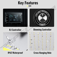 Flexstar 120W 2X2 Led Grow Light Panel Led Samsung Cultivo Intérieur avec Garantie de 3 Ans