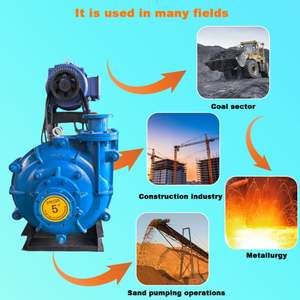 Durable Horizontal Slurry <b>Pump</b> High Flow High Pressure <b>Sludge</b> Dirty Mud <b>Pump</b> for Metallurgical Chemical Processing - Product Image 5