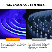 SXZM Bande LED COB RGB 24V 1080 LED/m, ultra haute densité, sans points, flexible, éclairage linéaire 1080 LED, 5M